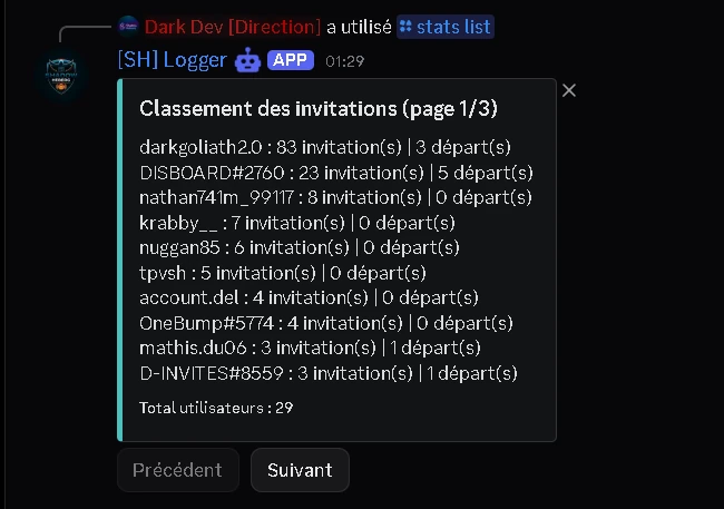 Bot Logger et Statistique Avancer